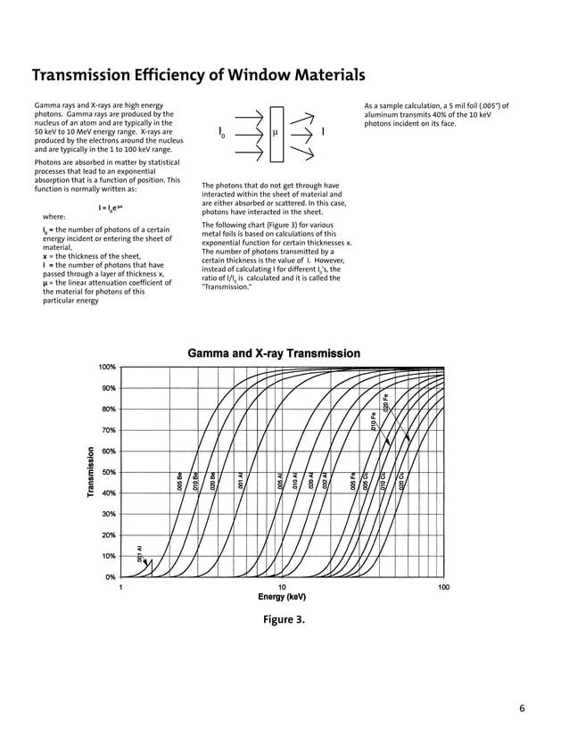 Coal Generator Ratios & Efficiency Calculations Unpacked for Optimal Power